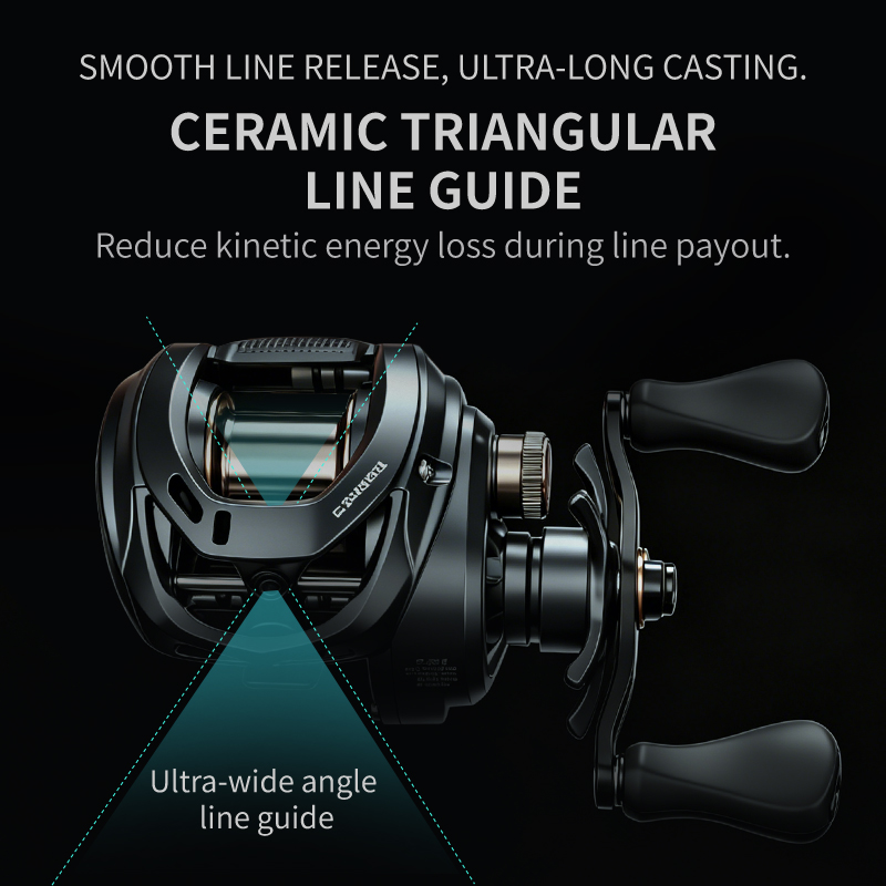 بكرة صيد CEMREO Baitcasting مع - مراجعة Spincast Reel وسعره
